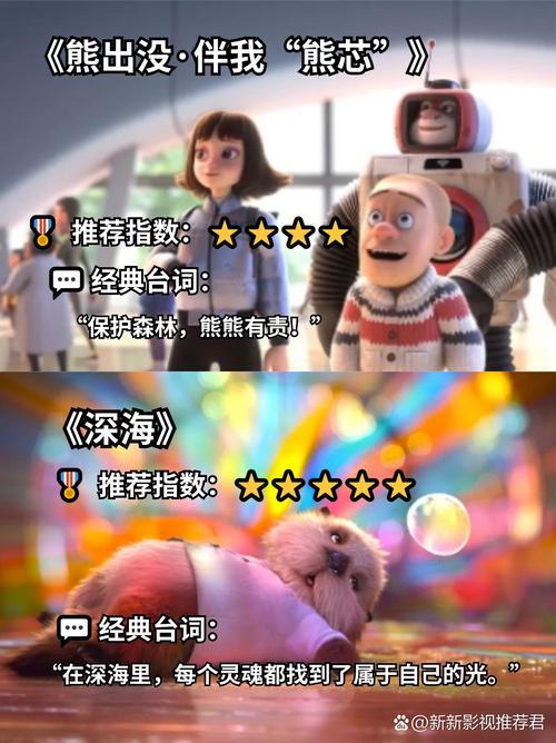根据影院最新上映电影，推荐SEO标题（含3个长尾关键词）：

**影院最新上映电影推荐：2025年热门大片《星际穿越2》观影指南与票房口碑解析**

**长尾关键词：**
1. 影院最新上映电影推荐
2. 《星际穿越2》观影指南
3. 票房口碑解析