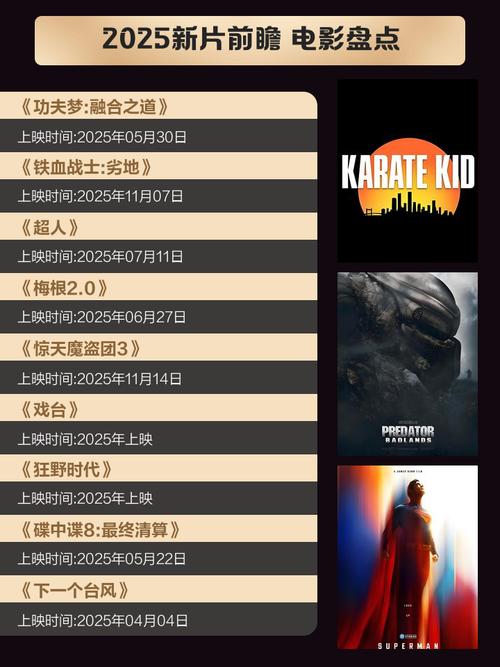 **《2025年5月影院热映新片大盘点：口碑爆棚的“悬疑反转”神作与“催泪爱情”黑马，附周末必看“高评分”片单》**
