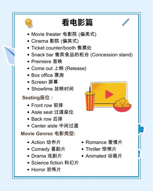 床上电影院的相关介绍