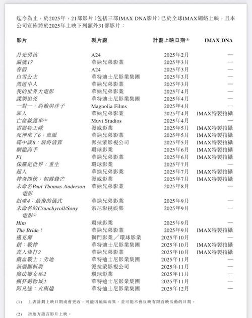 伦理按摩电影：禁忌边缘的疗愈之旅，深度探讨身心平衡与道德边界